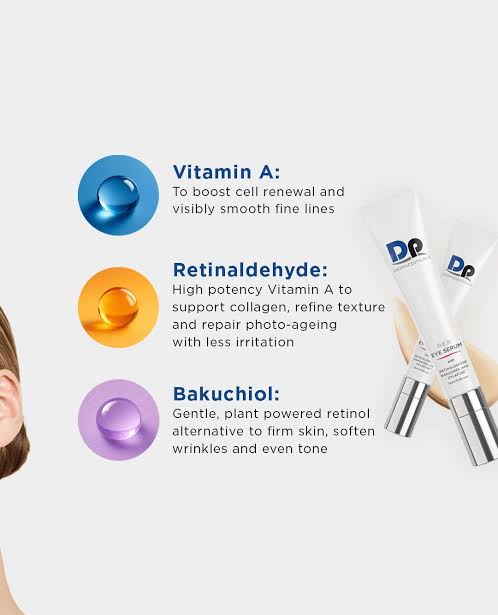 R.E.R Eye Serum